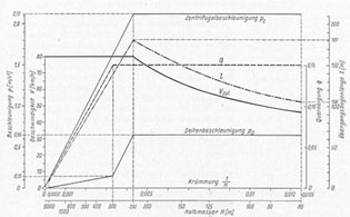 al-p3b10.JPG (16915 Byte)