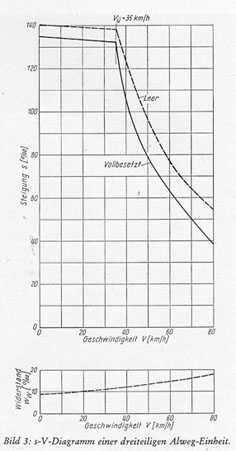 al-p3b3.JPG (25344 Byte)