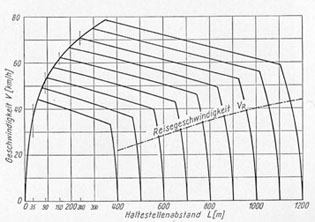 al-p3b4.JPG (23992 Byte)
